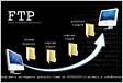 O FTP suporta o tipo de transferência ASCII